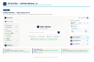 ELIA Suite — AI-платформа с изолированными воркспейсами для партнёров и поставщиков на базе Claude и OpenClaw