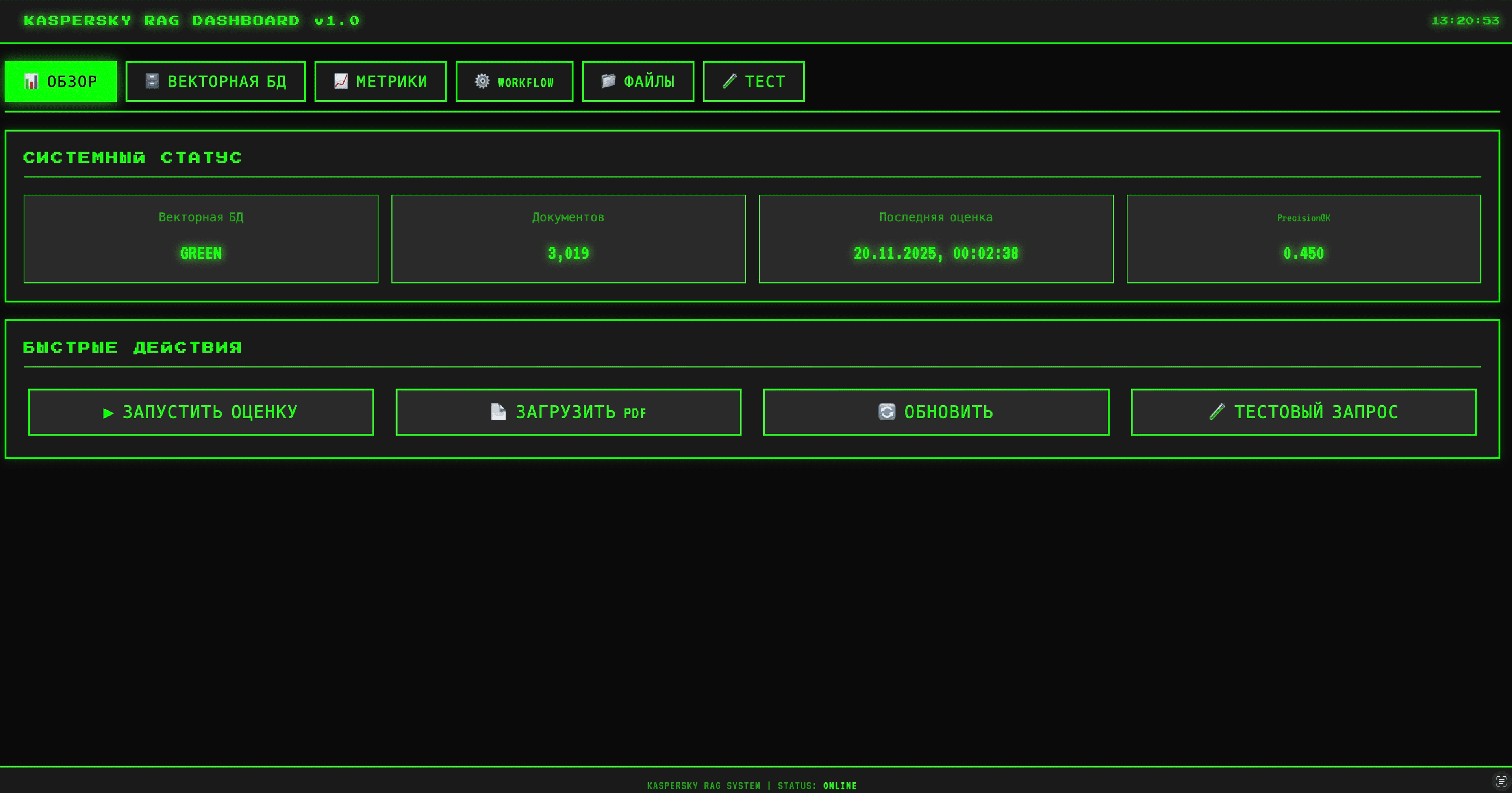 AI-помощник для консультантов Kaspersky